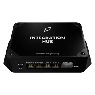 integration